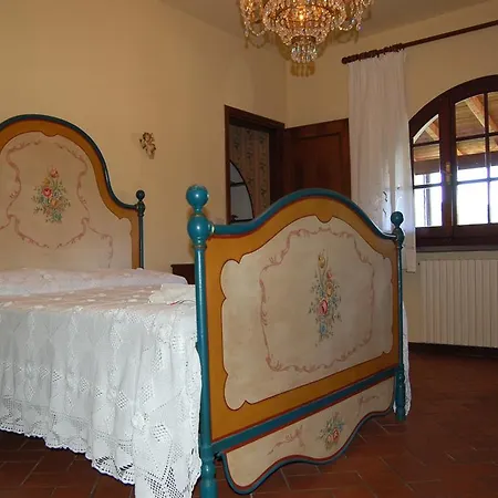 Delle Bambole